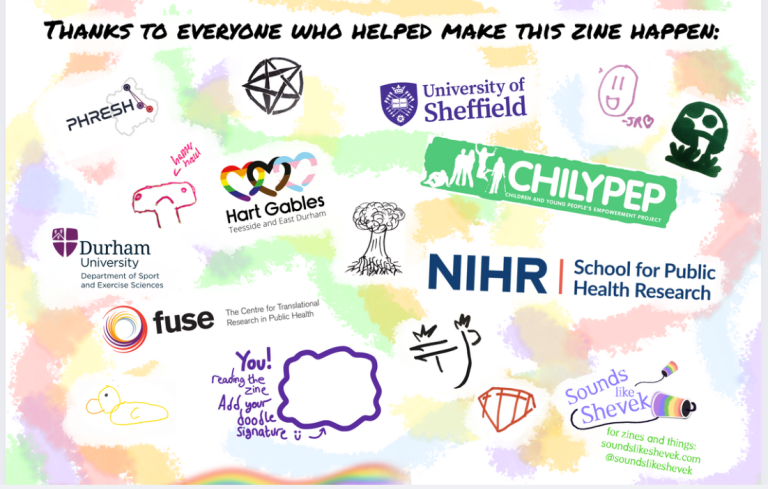 Logos of different organisations involved in making the zine 
